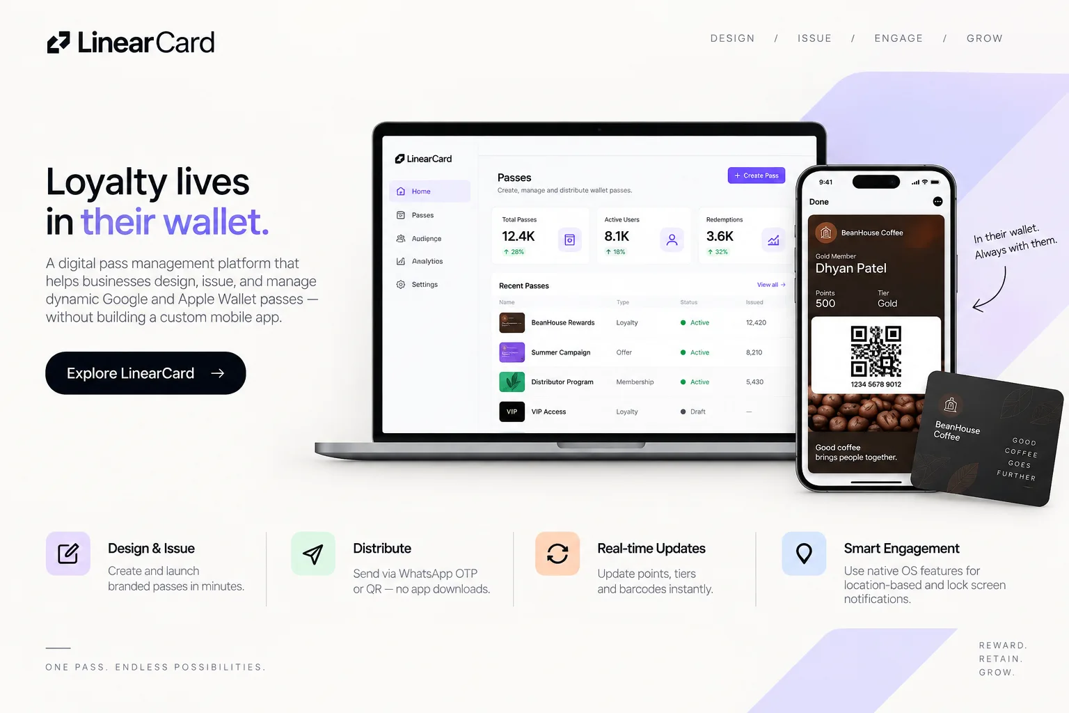 LinearCard Admin and Google Wallet Pass