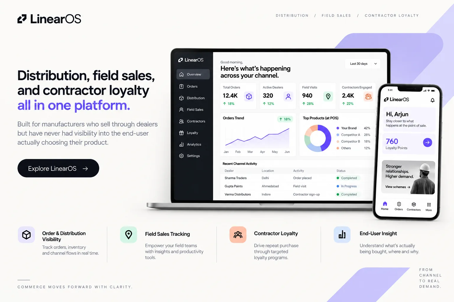 LinearOS Platform Dashboard